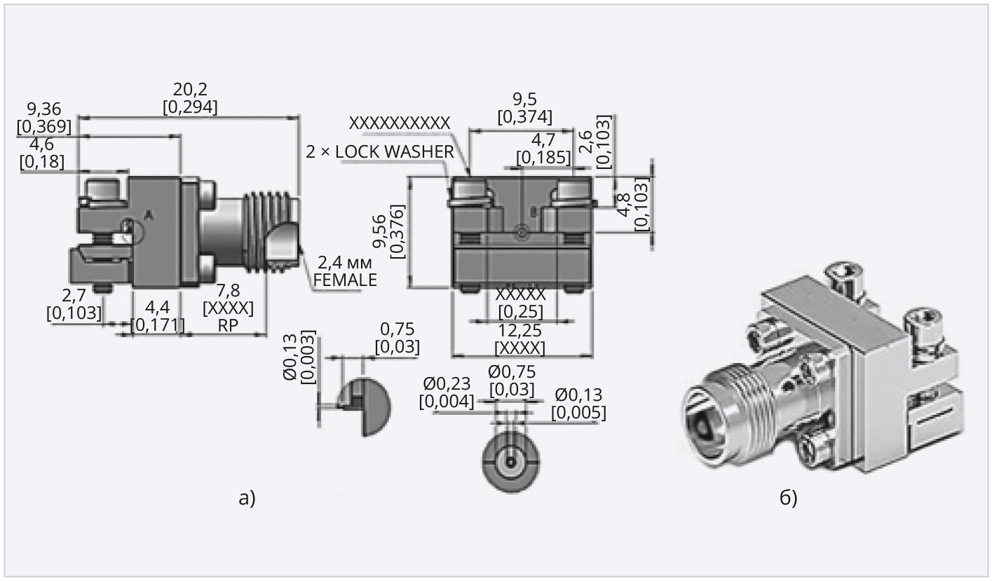Рис. 4. Концевой соединитель 2.4-KFDEL13 для установки без пайки на печатные платы: конструкция (а), внешний вид (б)
