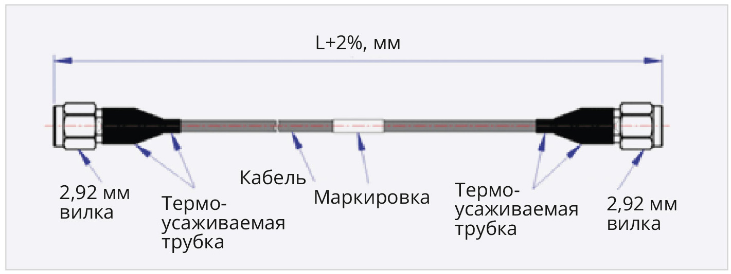 Рис. 9. Кабельная сборка с соединителями 2.92 mm вилка – 2.92 mm вилка