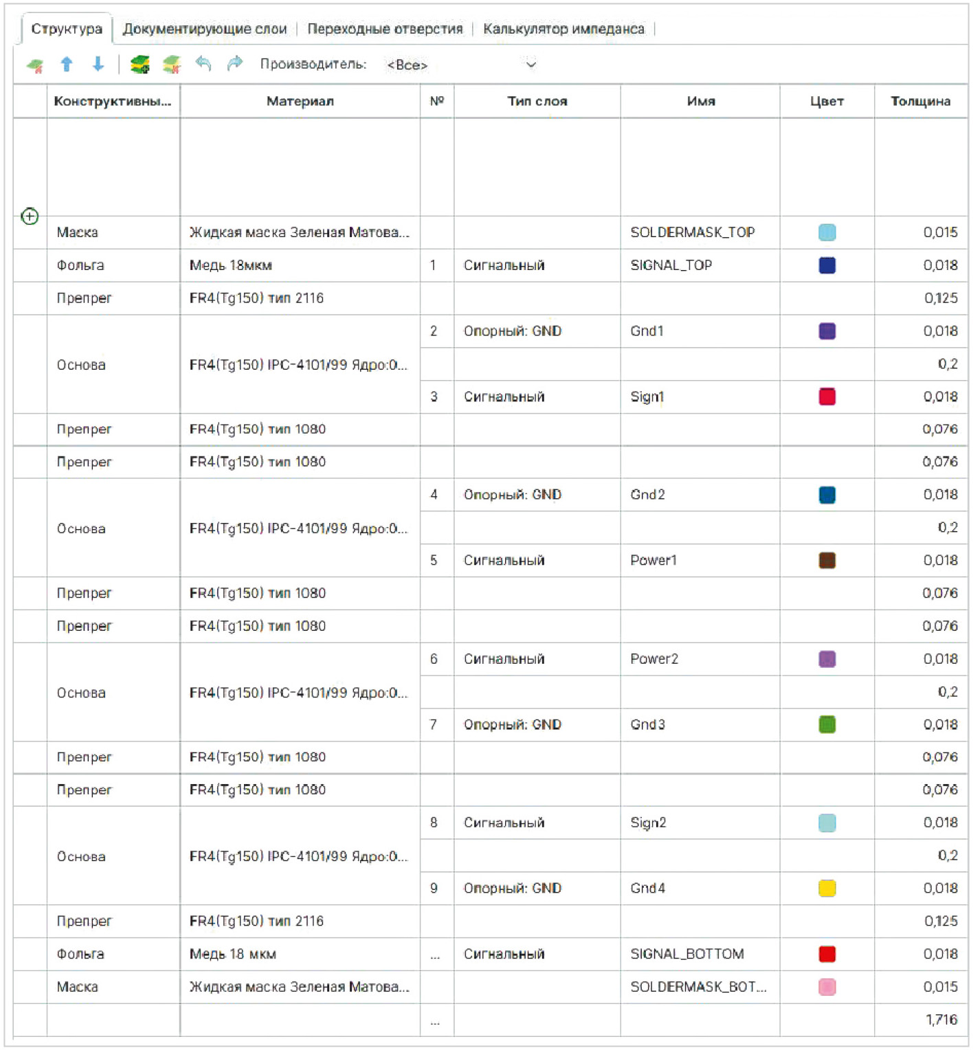 Рис. 1. Стек ПП FPGA_IGLOO2 DevKit_ver2.0