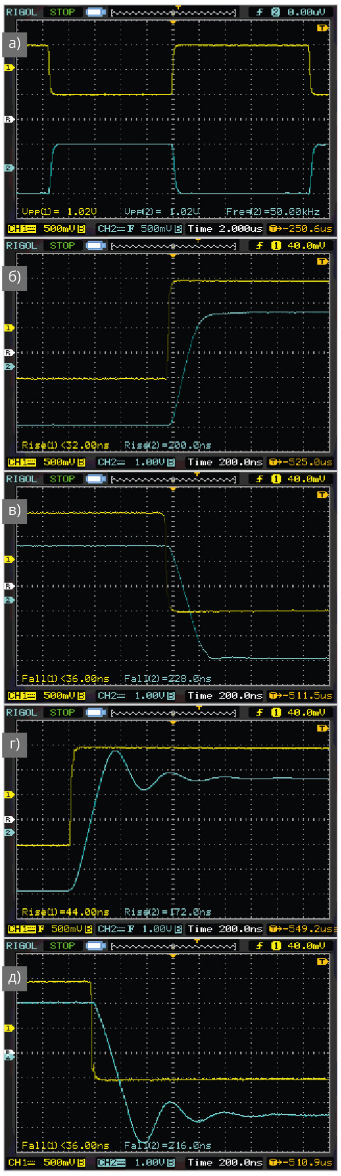 Рис. 21. Переходные характеристики предварительного усилителя: а) выход- ные сигналы инвертирующего (жёл- тый) и неинвертирующего (бирюзовый) ОУ, б) фронты входного (жёлтый) и выходного (бирюзовый) сигналов не- инвертирующего ОУ, в) срезы входного (жёлтый) и выходного (бирюзовый) сиг- налов неинвертирующего ОУ, г) фронты входного (жёлтый) и выходного (бирю- зовый) сигналов неинвертирующего ОУ без конденсатора в ОС, д) срезы входно- го и выходного сигналов неинвертирую- щего ОУ без конденсатора в ОС
