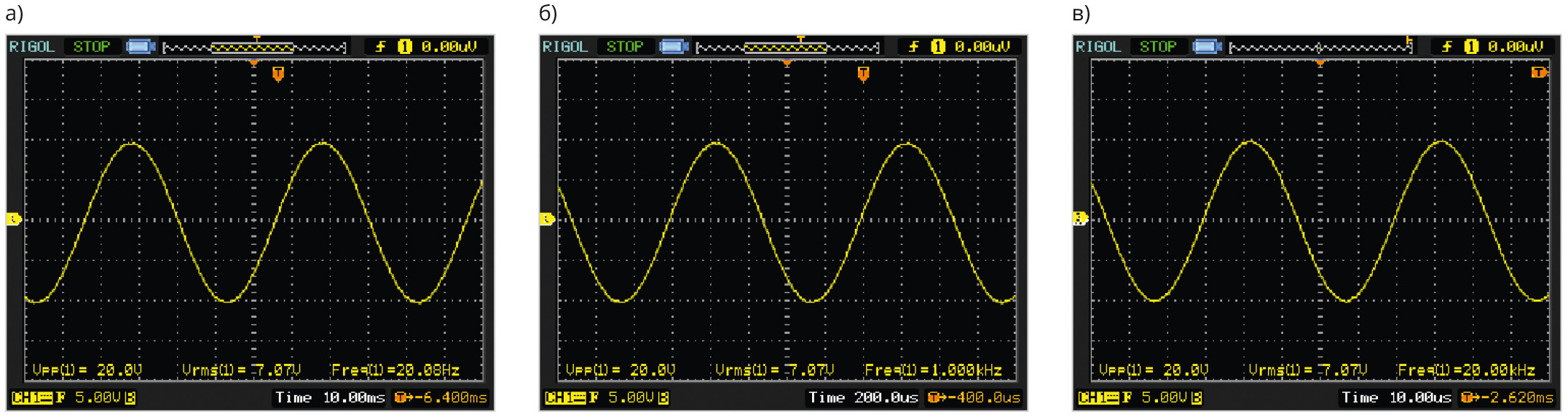Рис. 22. Осциллограммы выходных сигналов канала А усилителя мощности при амплитуде 10 В (размах 20 В) при частотах: а) 20 Гц, б) 1 кГц, в) 20 кГц