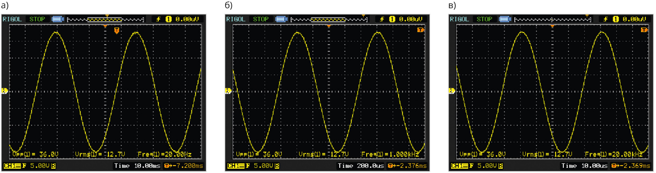 Рис. 23. Осциллограммы выходных сигналов канала А усилителя мощности при амплитуде 18 В (размах 36 В) при частотах: а) 20 Гц, б) 1 кГц, в) 20 кГц