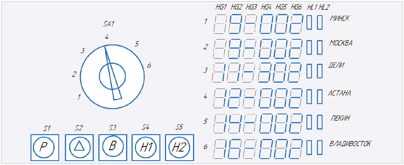 Рис. 3. Интерфейс устройства