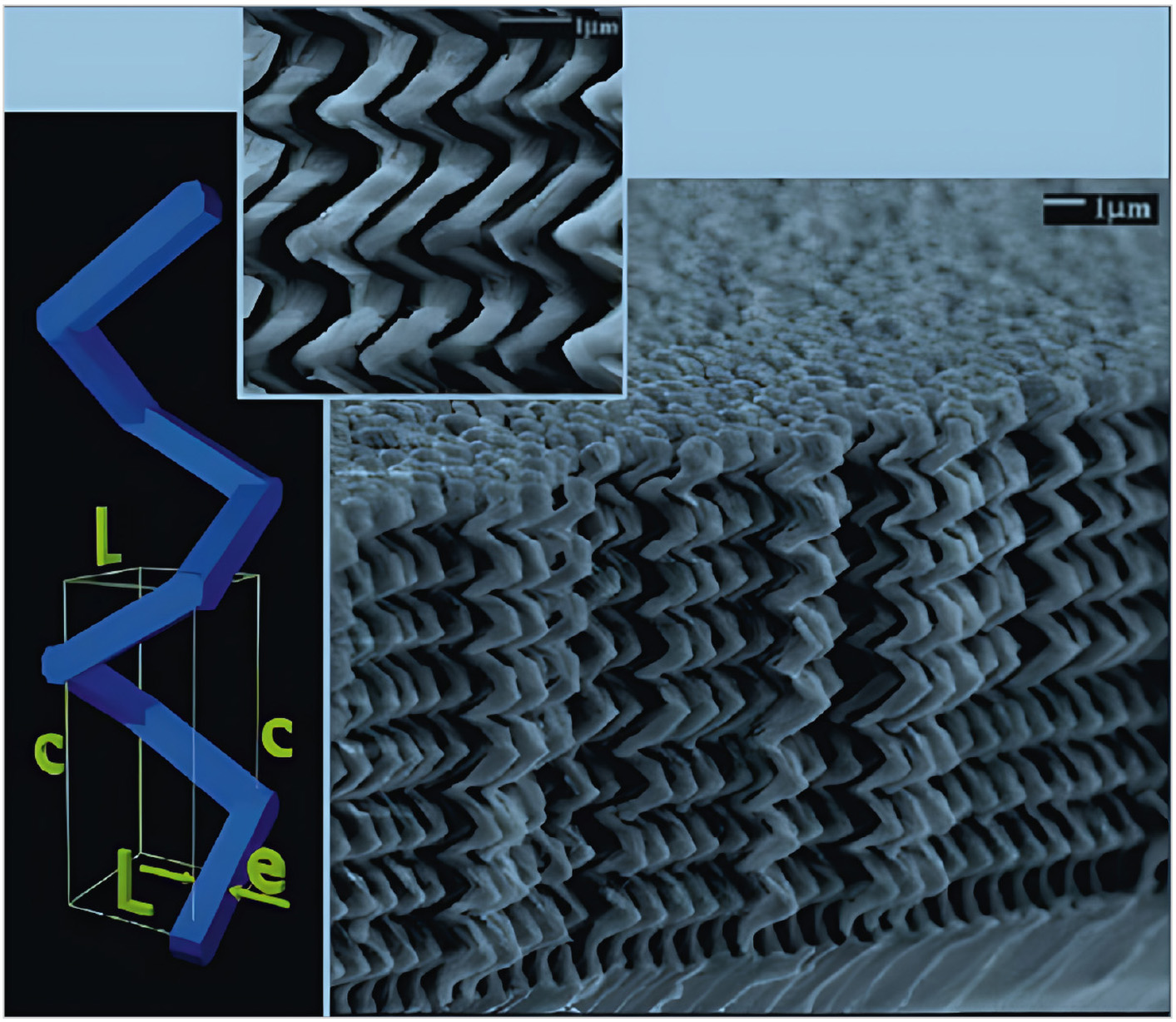 Рис. 8. Структура SSPS фотонного кристалла с широкой 3D запрещённой зоной