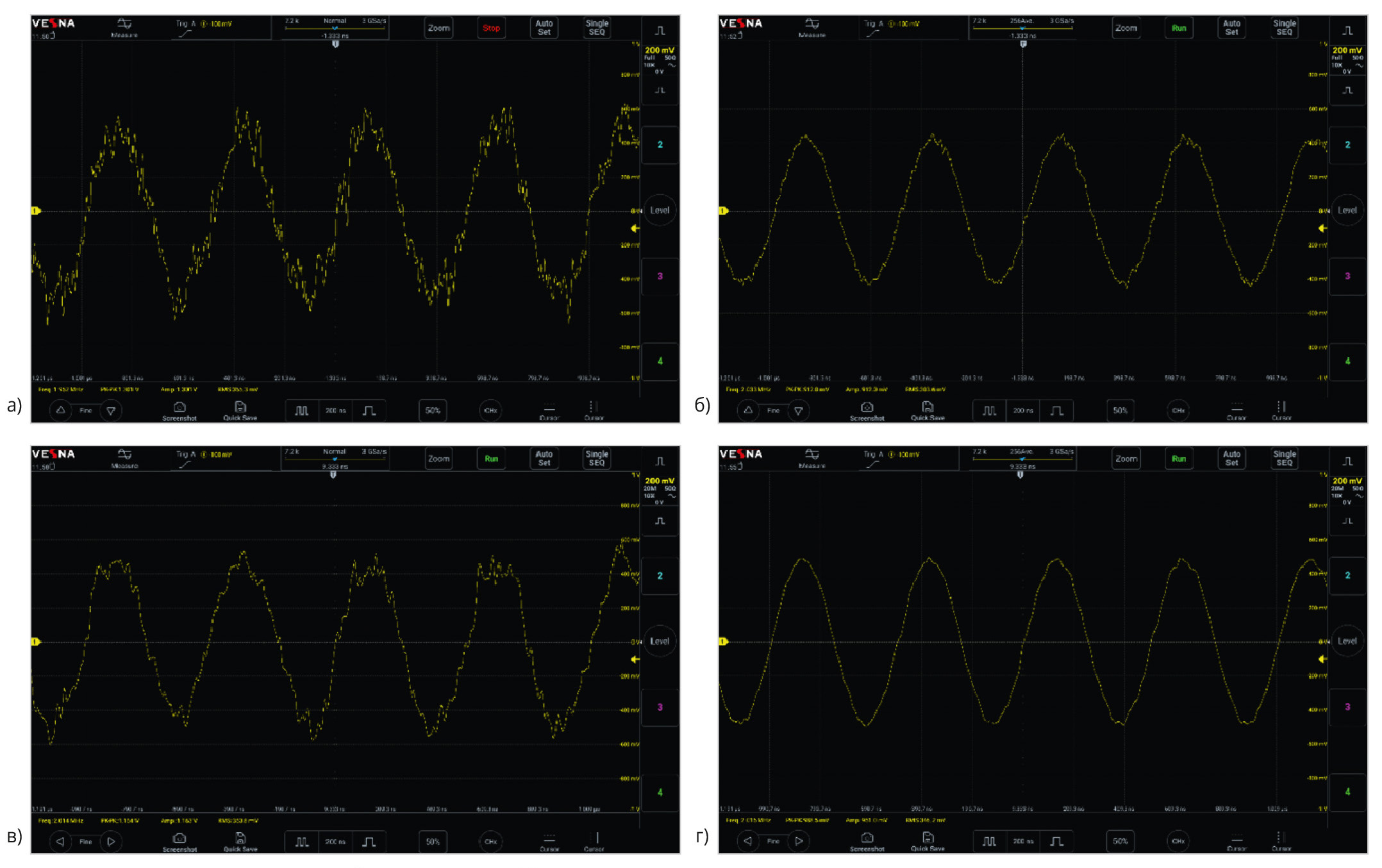 Рис. 10. Результаты измерений при наличии аддитивного шума с σ = 0,15 В: а) без дополнительной обработки; б) при УО; в) при ОПП; г) при УО и ОПП