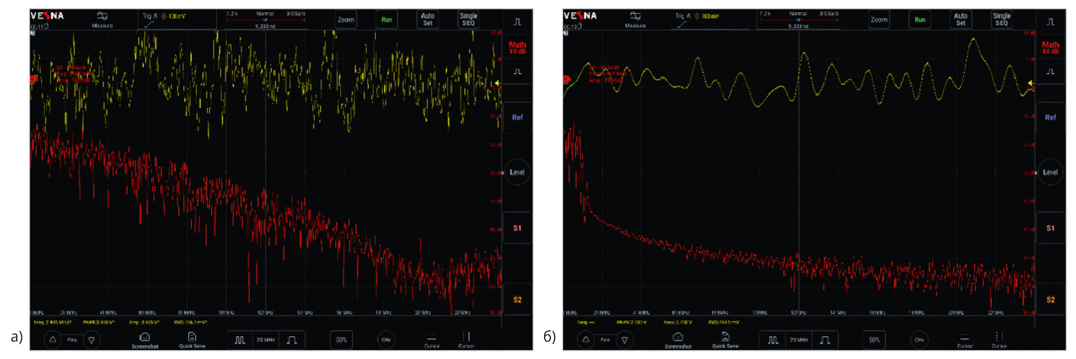 Рис. 11. Результат быстрого преобразования Фурье для гауссовского шума при σ = 1,5 В: а) без использования фильтра; б) при использовании фильтра