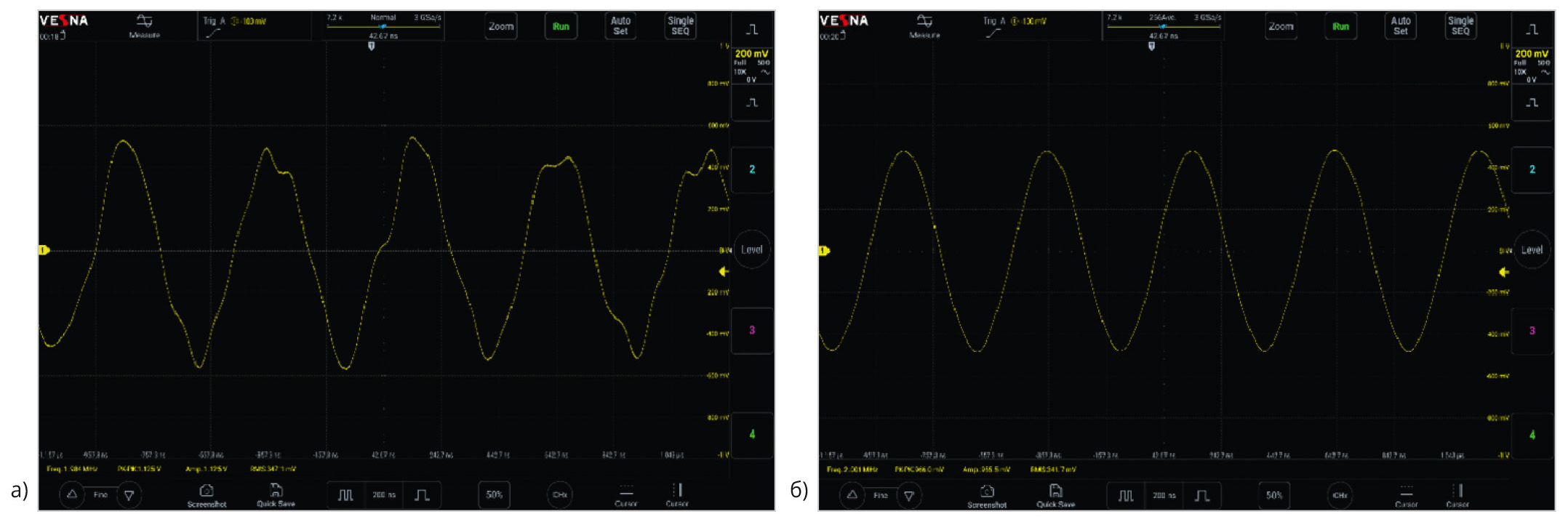Рис. 12. Результаты измерений при наличии аддитивного шума с σ = 0,5 В и внешней фильтрации: а) без УО; б) при УО