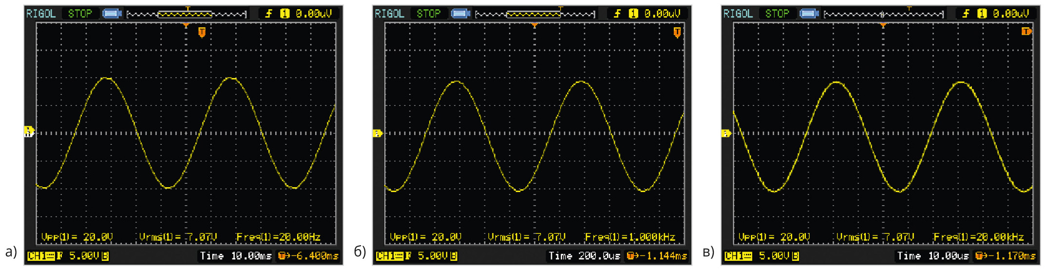 Рис. 18. Осциллограммы выходных сигналов усилителя при амплитуде 10 В и частотах: а – 20 Гц, б – 1 кГц, в – 20 кГц