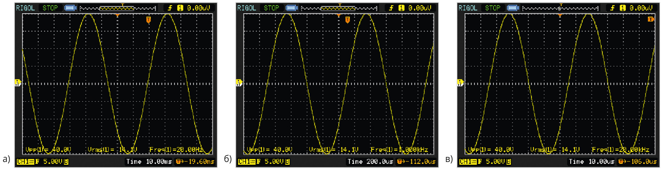 Рис. 19. Осциллограммы выходных сигналов усилителя при амплитуде 20 В и частотах: а – 20 Гц, б – 1 кГц, в – 20 кГц