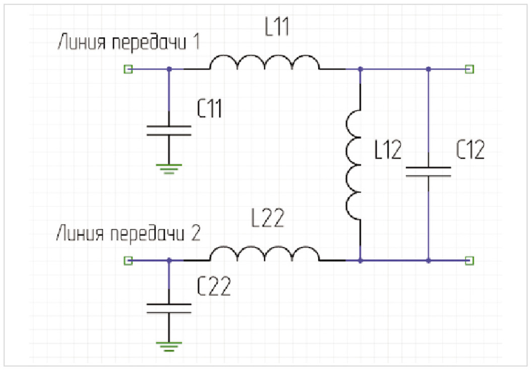 Рис. 2. Две взаимодействующие линии передачи