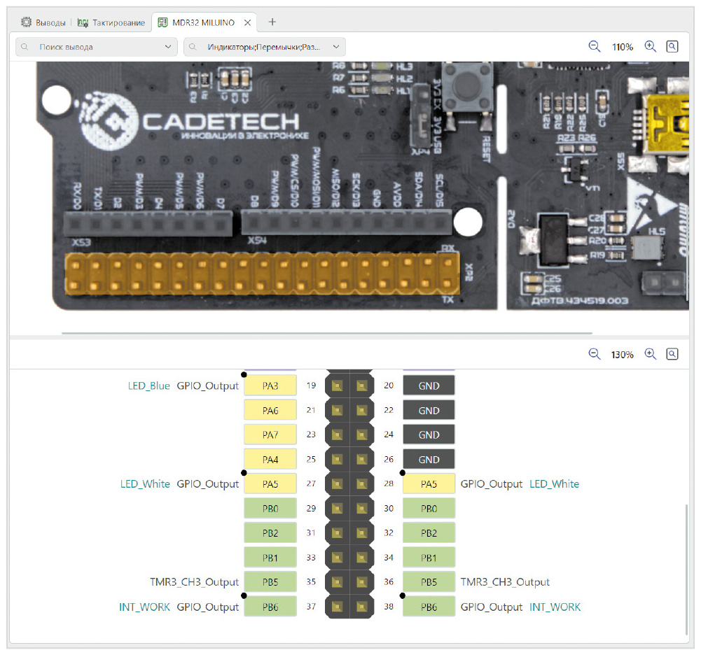 Рис. 4. Визуализация расположения разъёма на отладочной плате и назначение его выводов