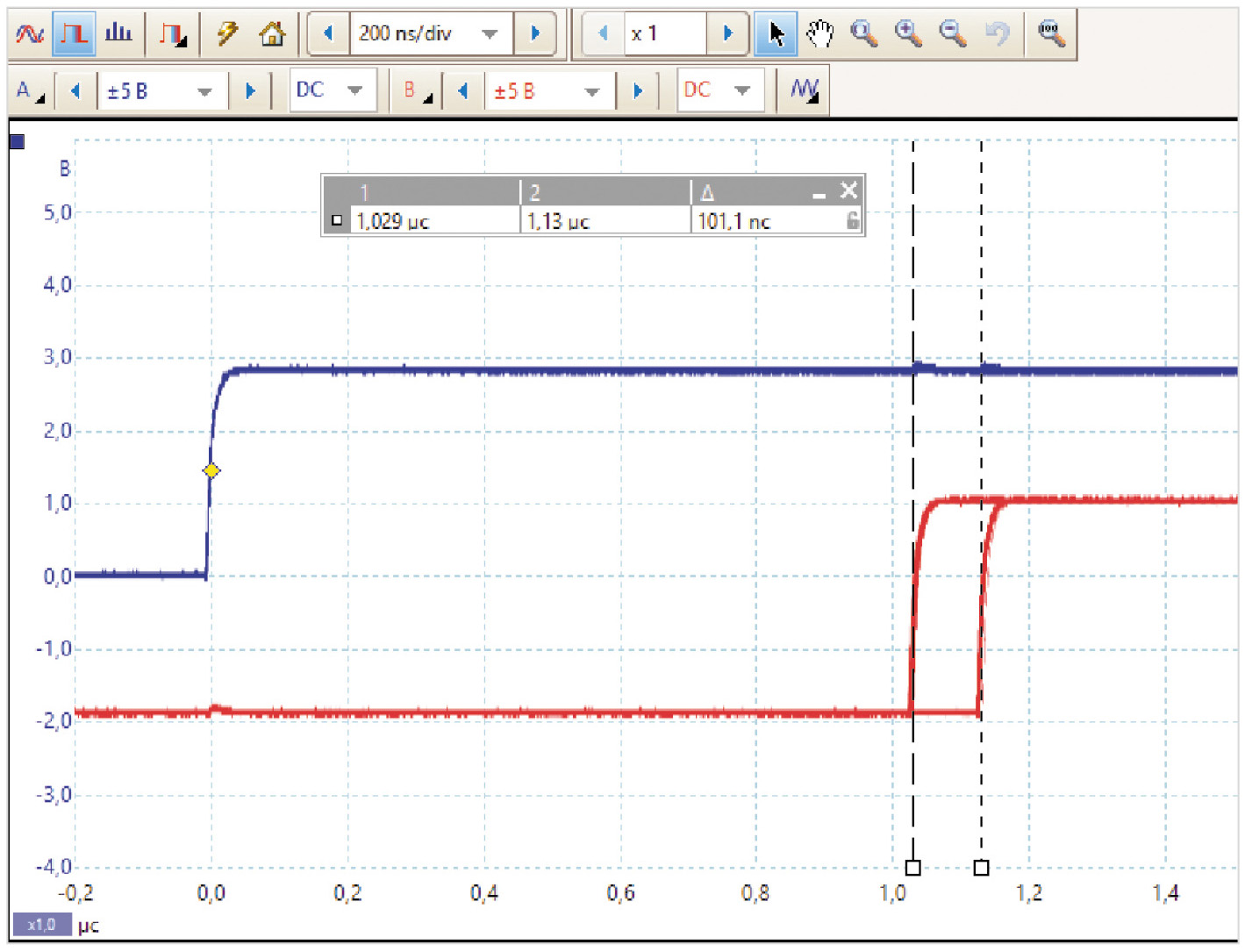 Рис. 6. Осциллограмма задержки обработки прерывания без ОСРВ
