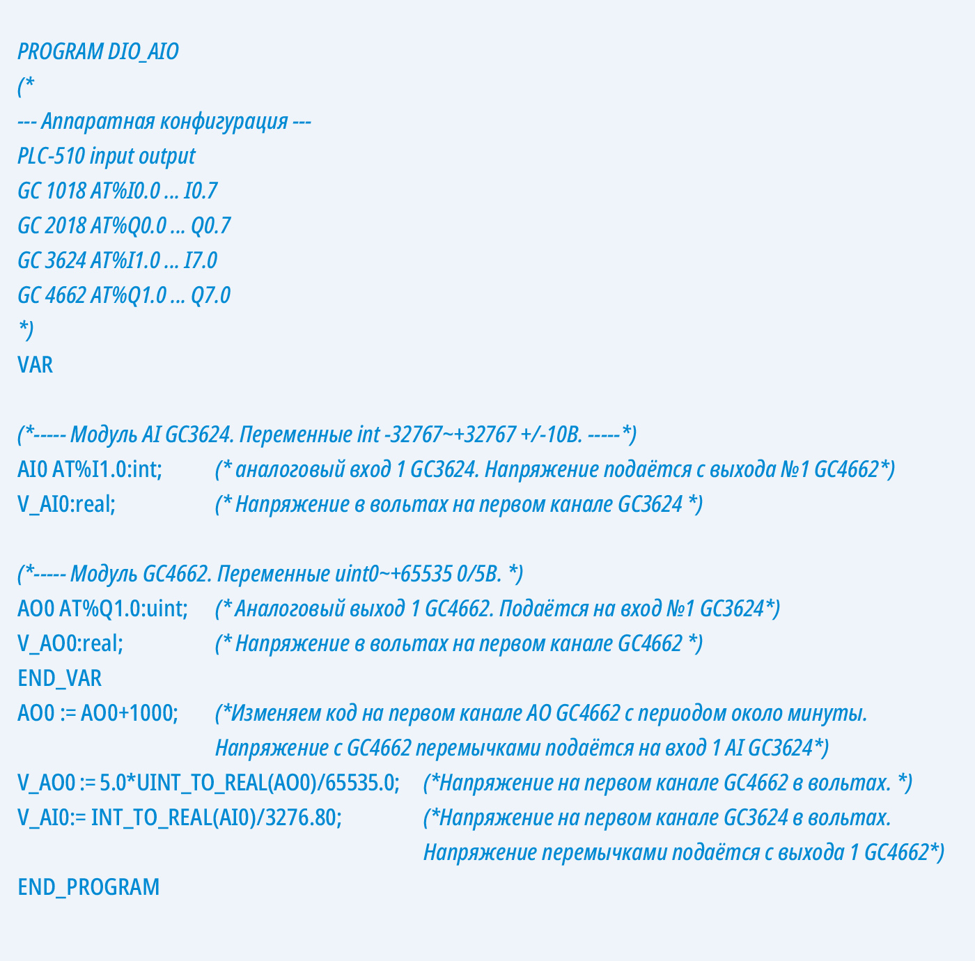 Контроллер GCAN-PLC-510 и повторитель узла GCAN-IO-8100 в сетях Modbus TCP