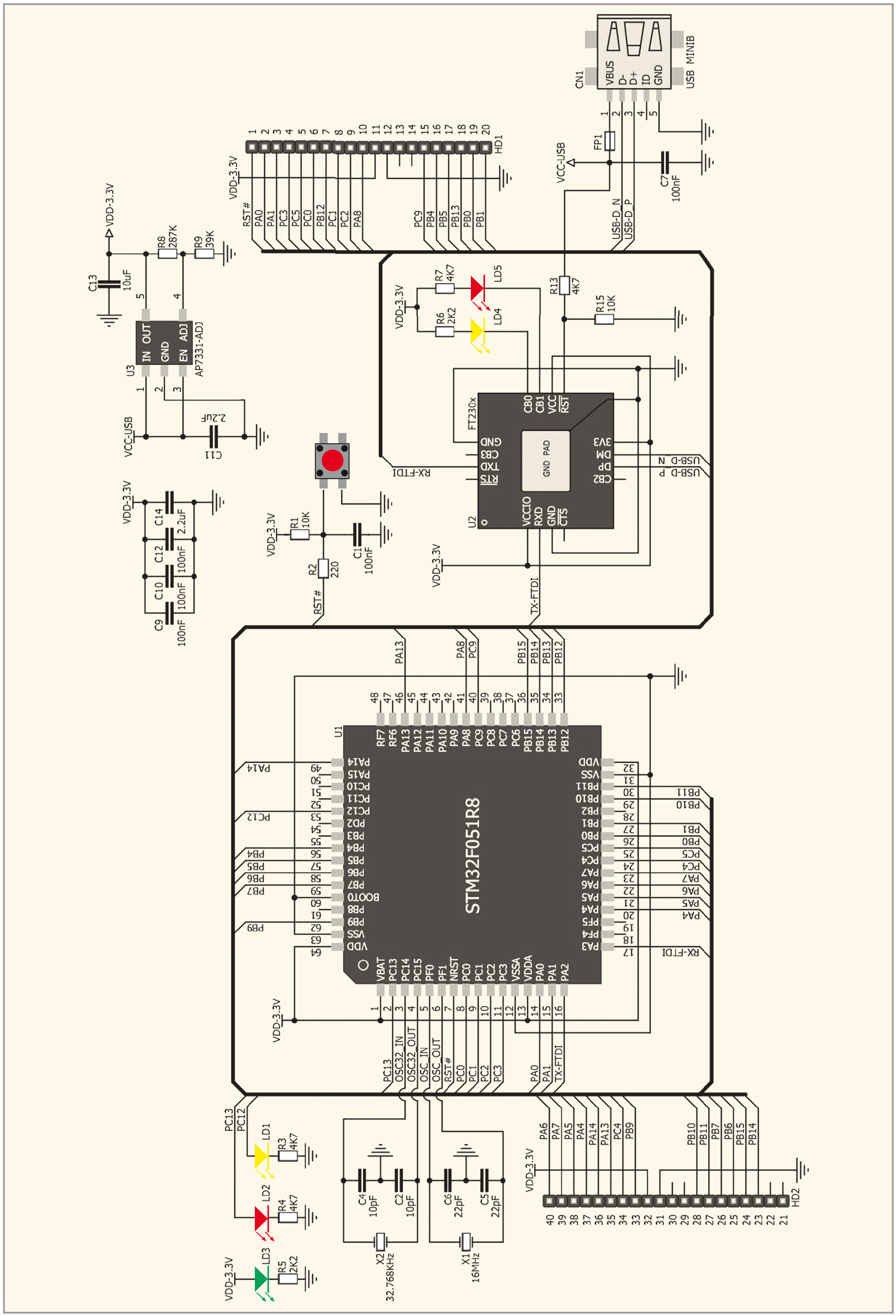 Современные 32-разрядные ARM-микроконтроллеры серии STM32: отладочный  модуль MINI-M0 for STM32 от Mikro-Elektronika