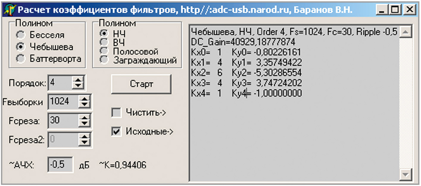 Цифровая фильтрация на микроконтроллере AVR. Часть 1