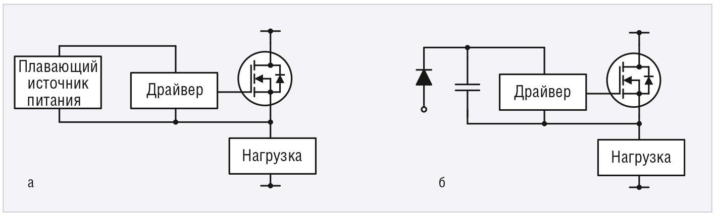 Электроника — Википедия