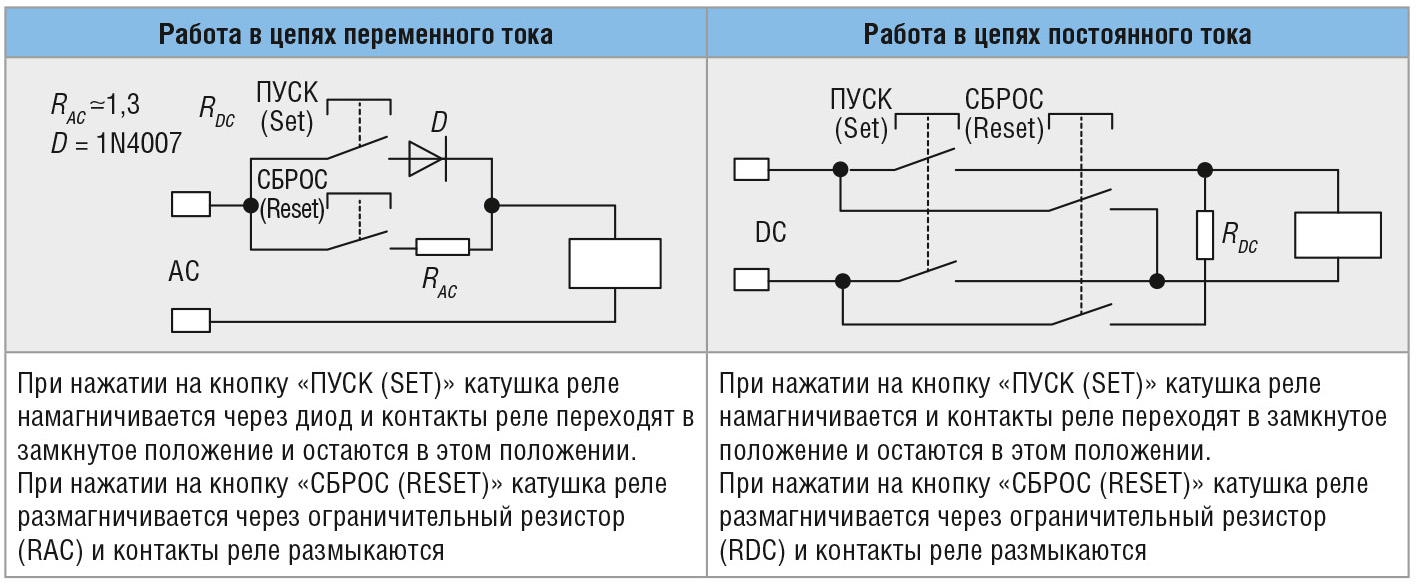 Силовые разъемы типа 