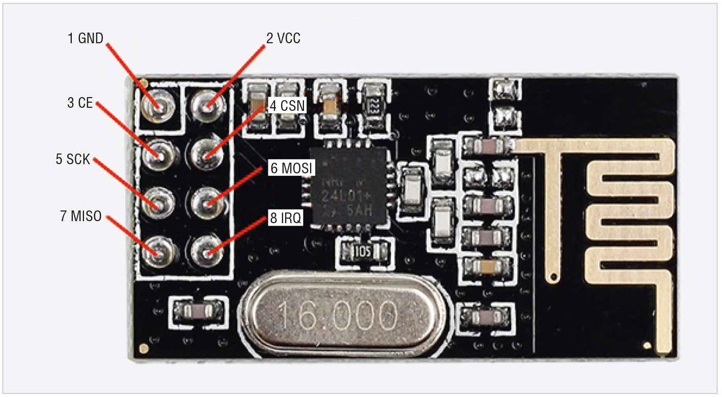 Модуль радиосвязи nRF24L01 для Интернета вещей