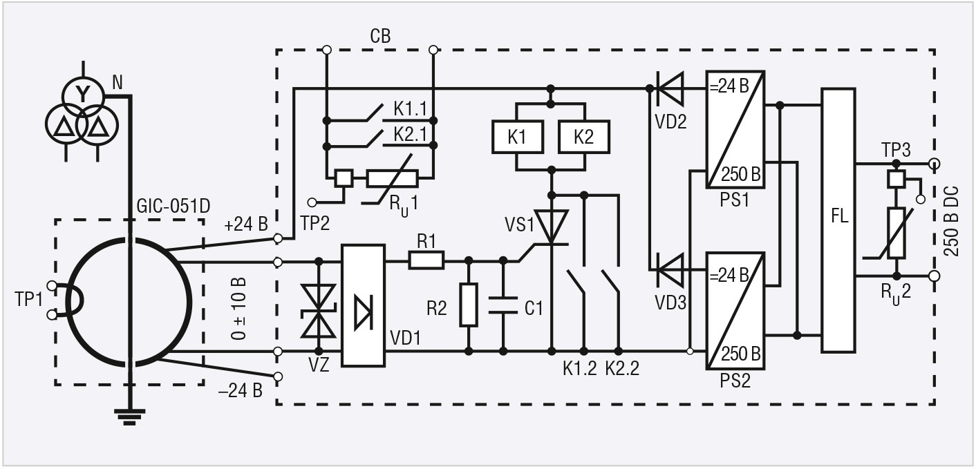 RUC2 - Взрывной генератор электромагнитных импульсов - Google Patents