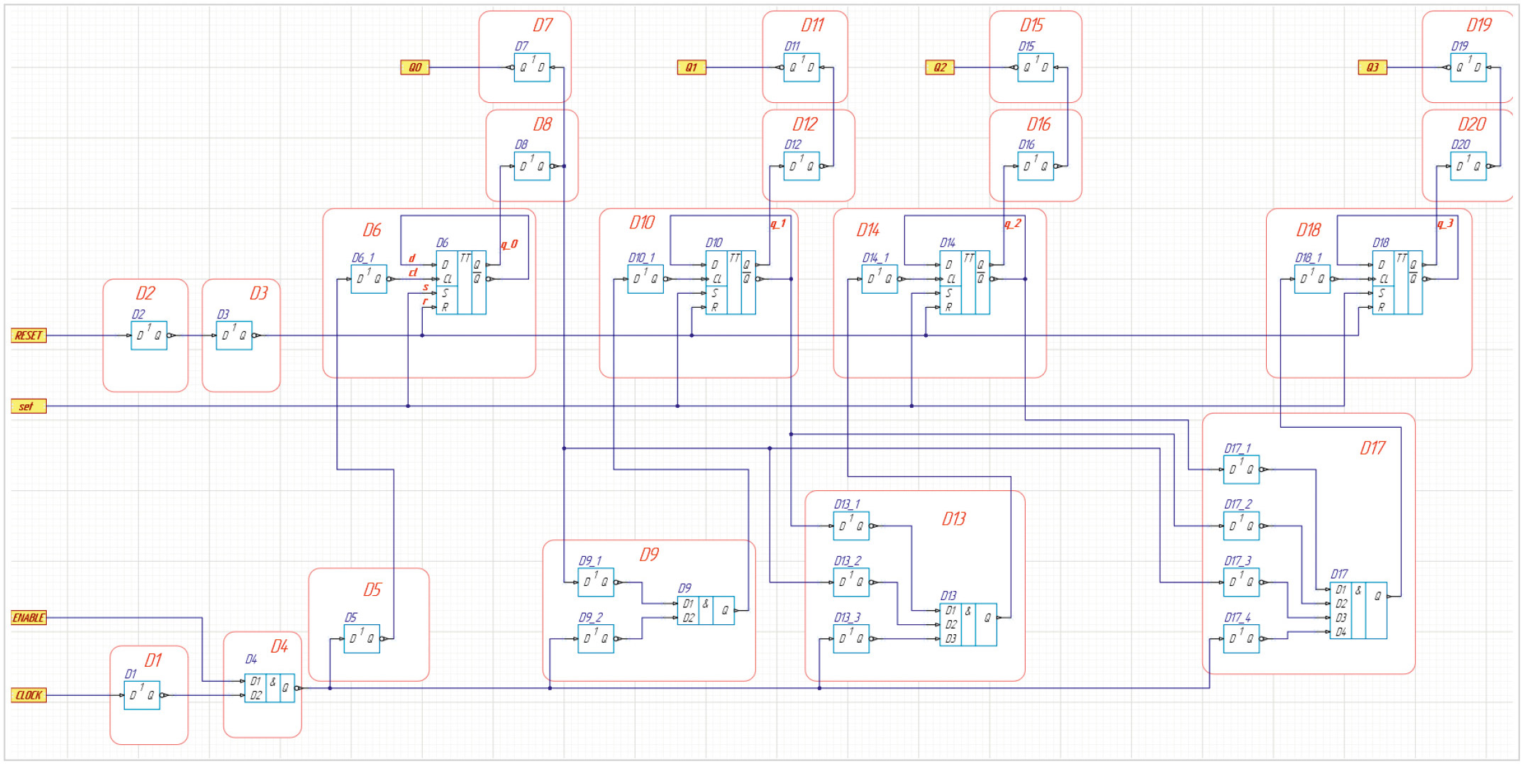 Разработка модели цифрового компонента в Altium Designer. Часть 2