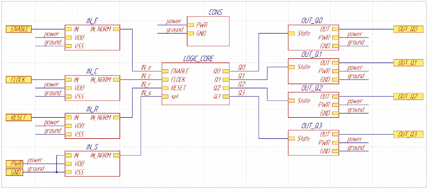 Разработка модели цифрового компонента в Altium Designer. Часть 2