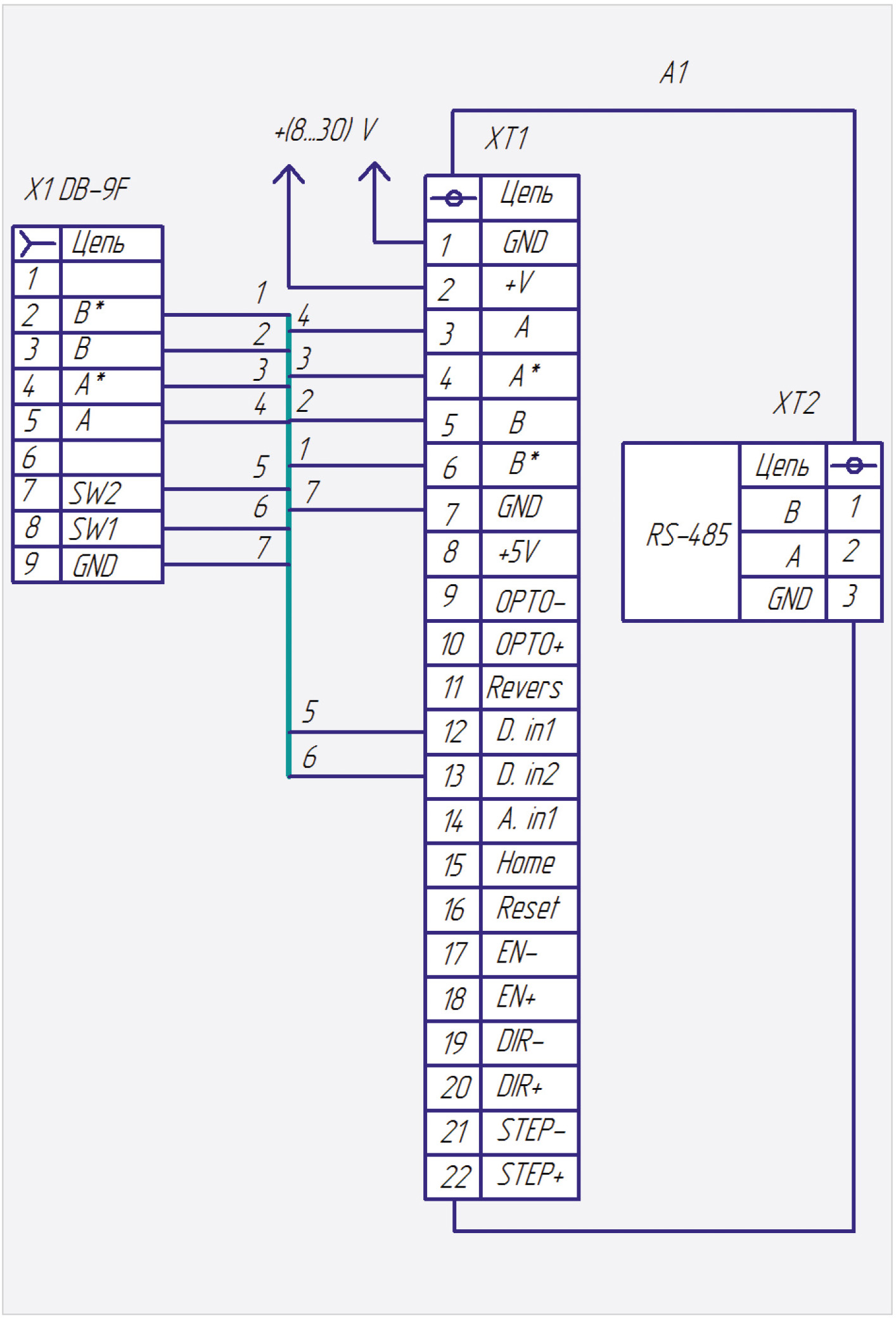 Драйвер двигателя L9110S