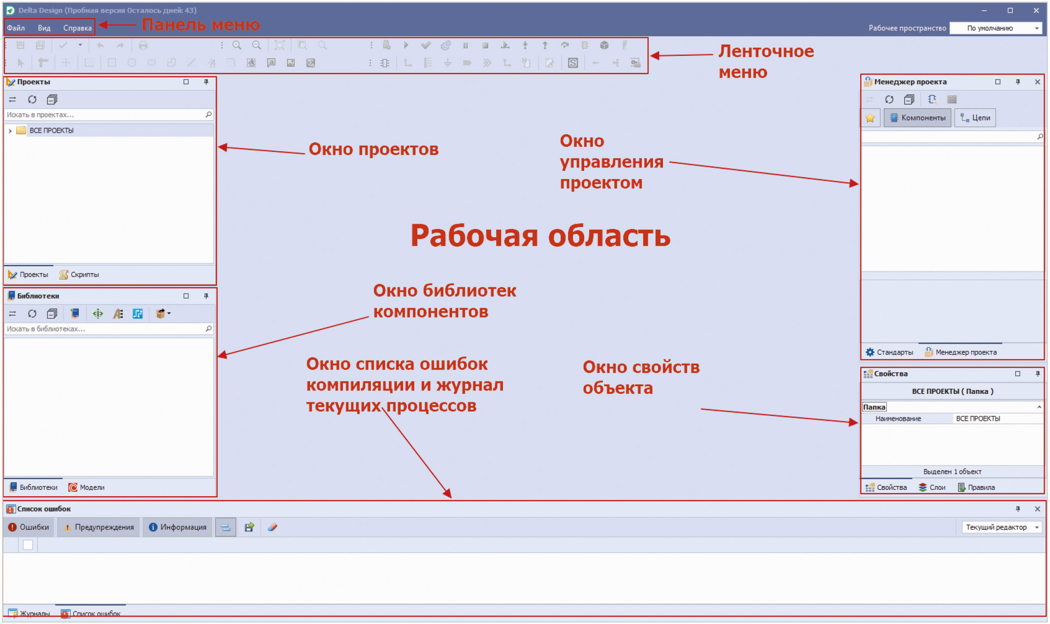 Схемотехнический способ работы с системой цифрового моделирования САПР  Delta Design Simtera