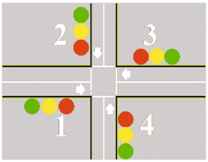 Рис. 2. Схема расположения светофоров