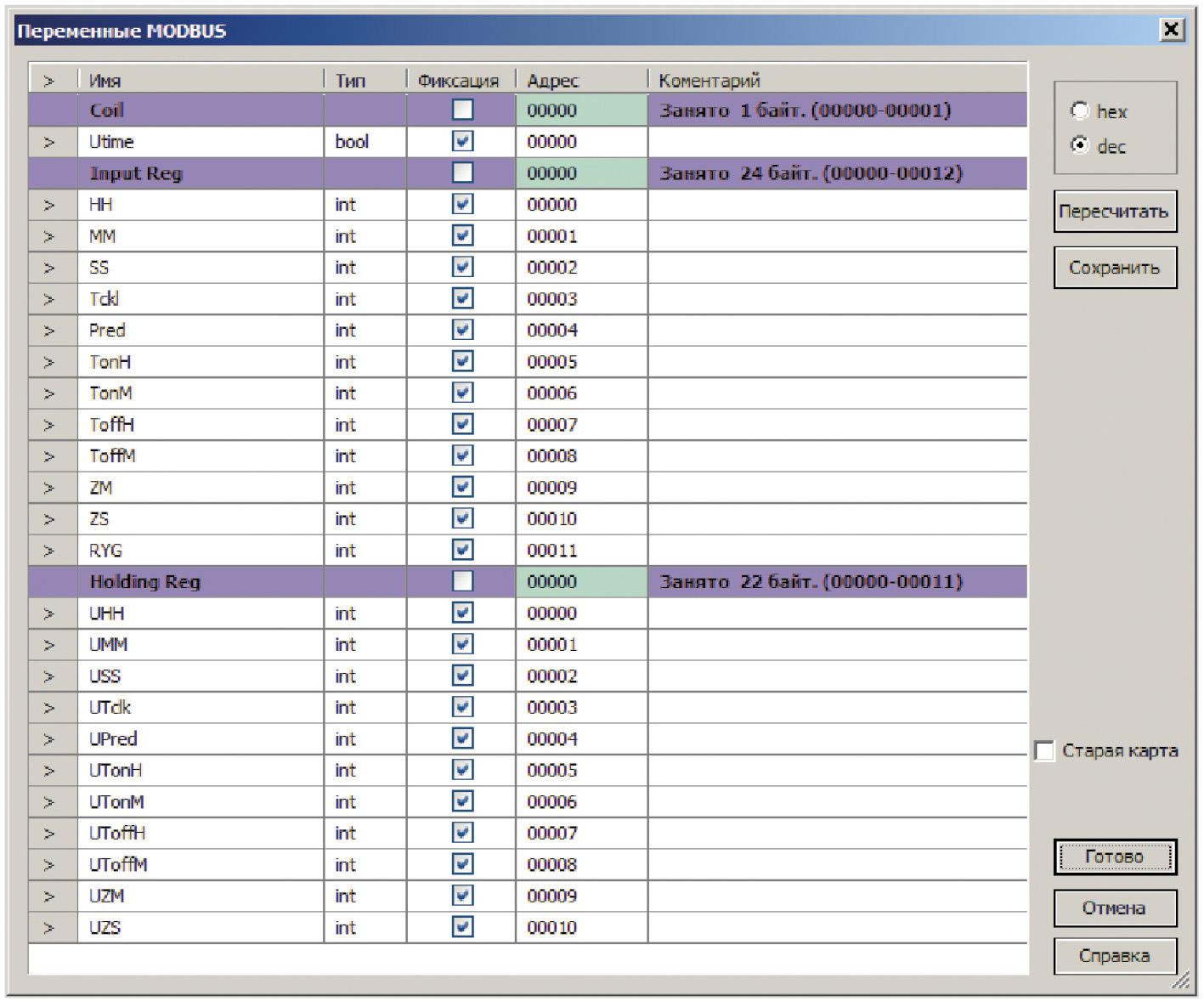 Рис. 7. Карта памяти регистров