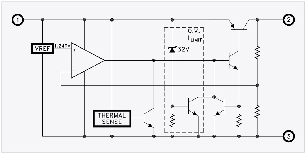 Рис. 4. Эквивалентная схема линейного стабилизатора напряжения с фиксированным выходным напряжением и минимальным падением напряжения на проходном элементе