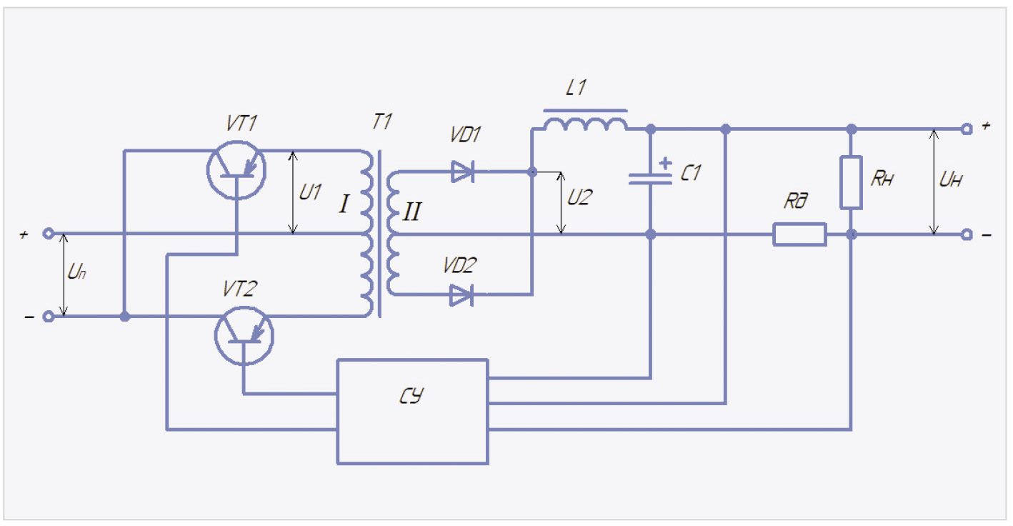 Рис. 6. Функциональная схема импульсного регулируемого двухтактного преобразователя напряжения