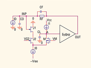Создание низкотемпературных аналоговых ИС для обработки импульсных сигналов датчиков. Часть 3
